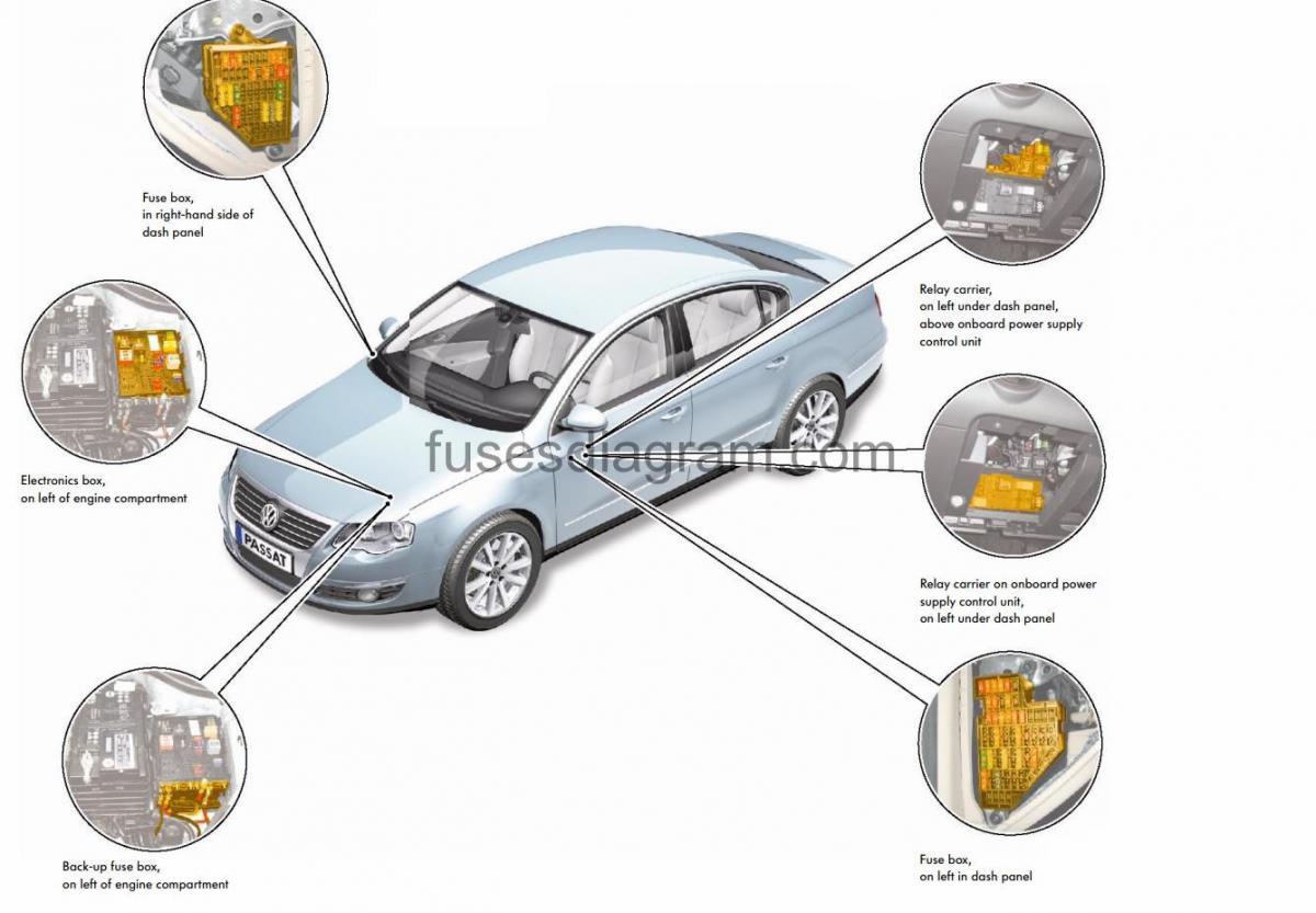 Расположение блоков. Расположение блоков Passat b6 управления. Реле подушек безопасности Пассат б6. Блоки управления расположение Пассат б6. Расположение блоков электроники Пассат б6.